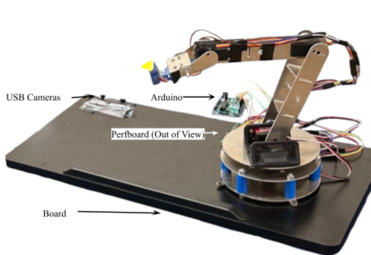 6DoF Computer Vision Controller Arm